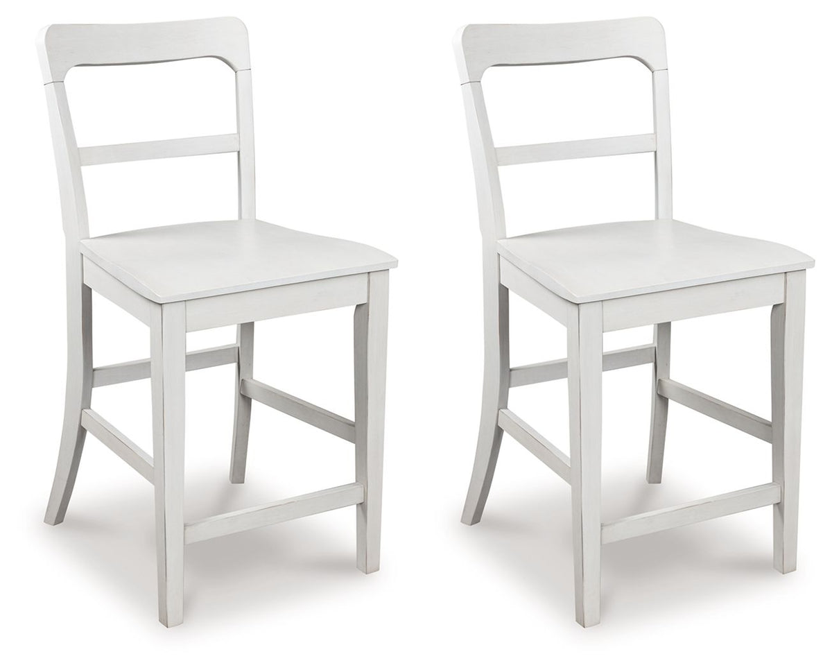 Greddinton White Counter Height Barstool