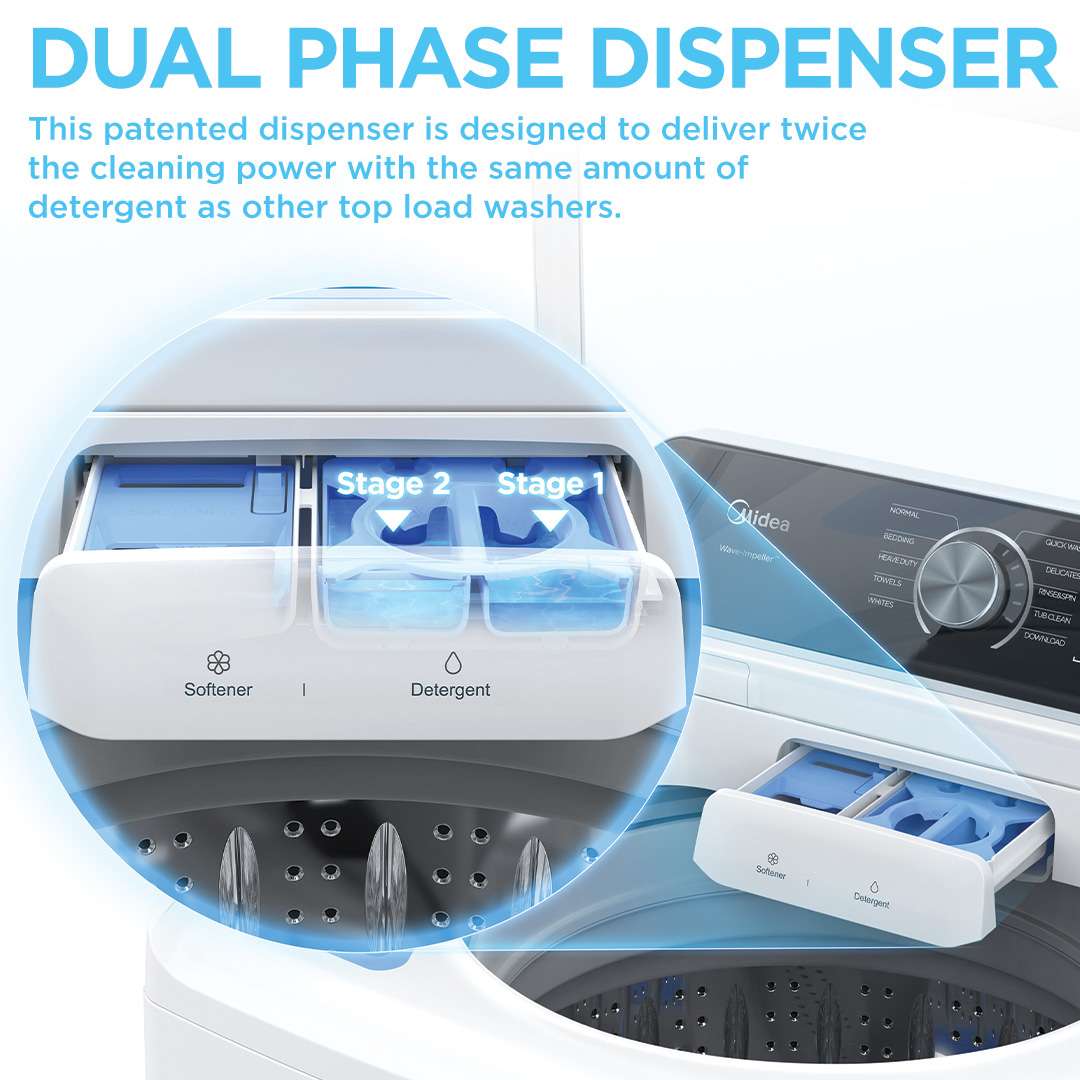 Midea 4.4 cu. ft. Smart Top Load Washer (White) Washer