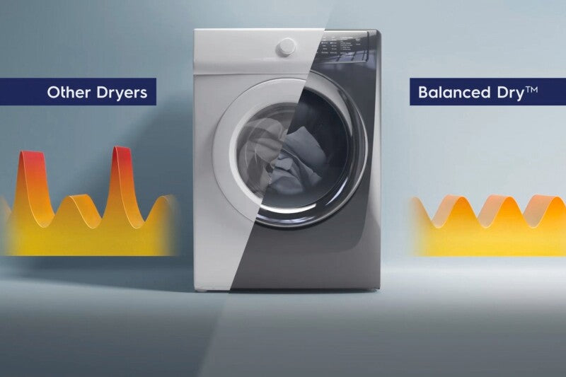 Electrolux 600 Series Electric Dryer - 8.0 Cu. Ft. Dryer