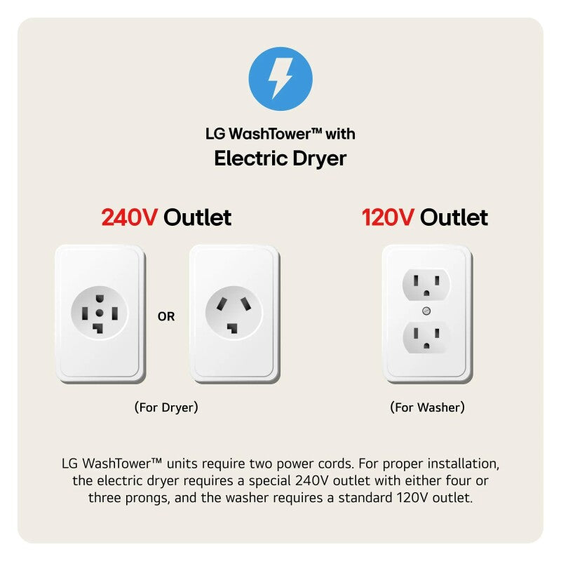 LG Single Unit Front Load Washtower™ With Center Control® 5.0 Cu. Ft. Washer & 7.4 Cu. Ft. Electric Dryer Specialty Laundry